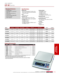 Thumbnail of document Data Sheet - GF-M Series, A&D Weighing High Capacity Balance